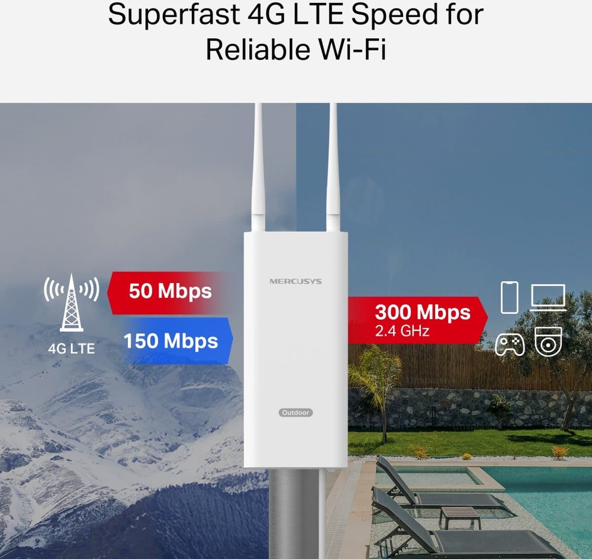 MERCUSYS  MB118-4G, Venkovní bezdrátový 4G LTE router