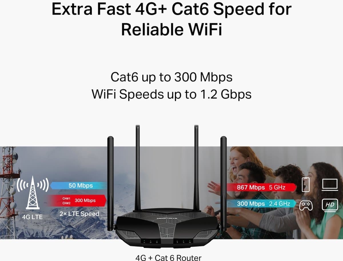 MERCUSYS MB235-4G Bezdrátový router s LTE