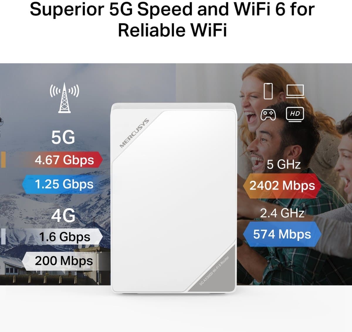 MERCUSYS MB520-5G, bezdrátový router s 5G LTE