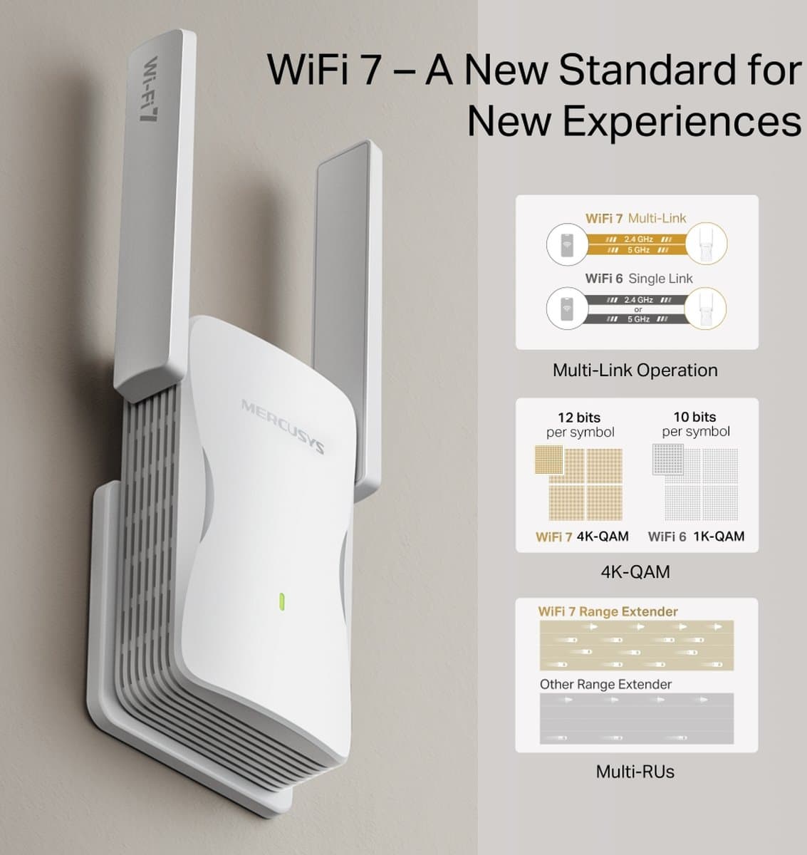 MERCUSYS ME25BE Wi-Fi 7 Range Extender