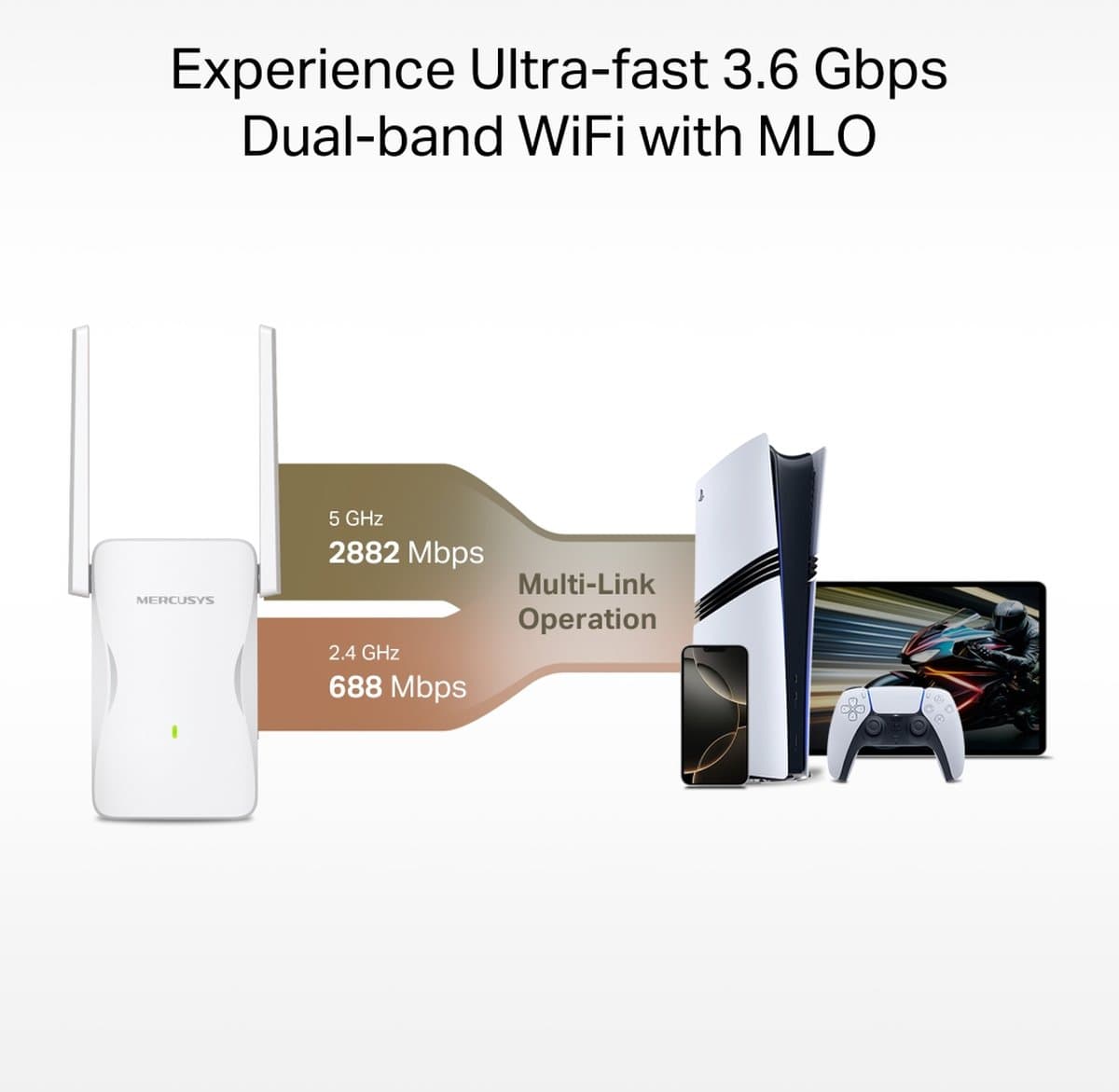 MERCUSYS ME25BE Wi-Fi 7 Range Extender