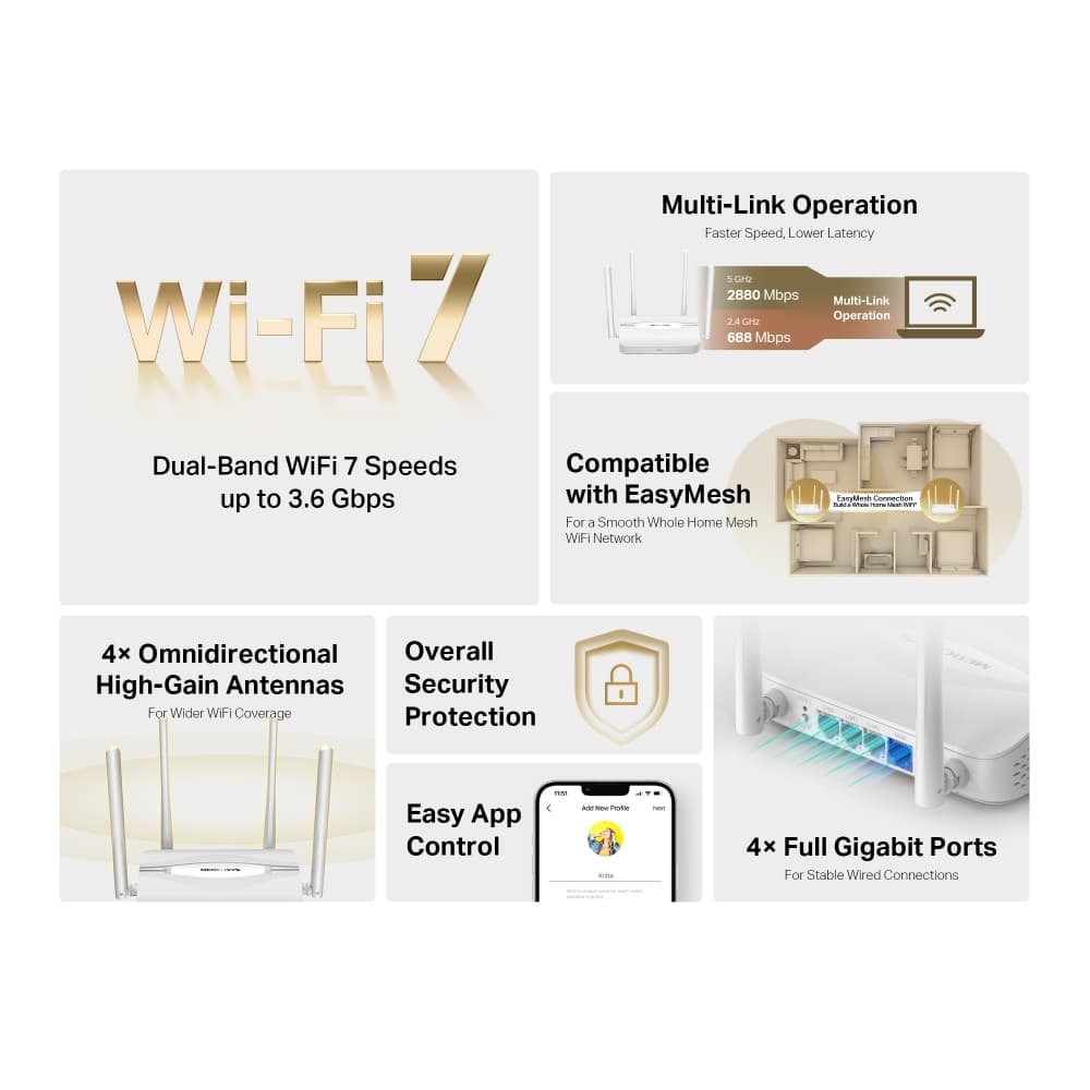 MERCUSYS MR25WBE BE3600 Dual Band Wi-Fi 7 Router