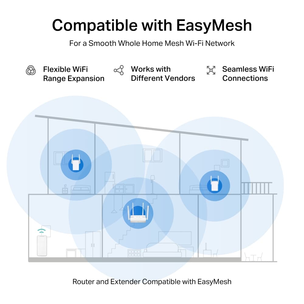 MERCUSYS MR25WBE BE3600 Dual Band Wi-Fi 7 Router