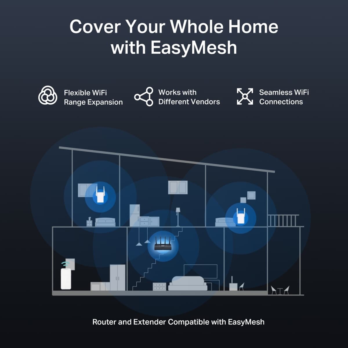 Mercusys MR27BE - BE3600 Dual-Band Wi-Fi 7 router