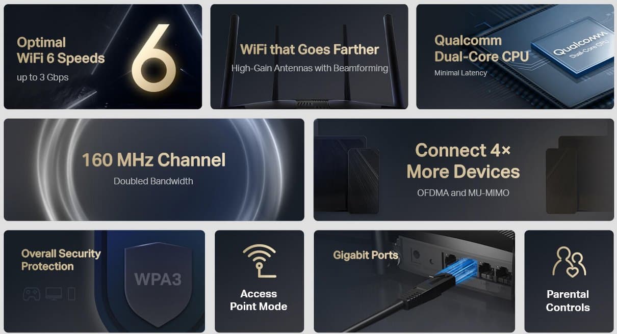 MERCUSYS MR80X Bezdrátový Dual Band Wi-Fi 6 Router