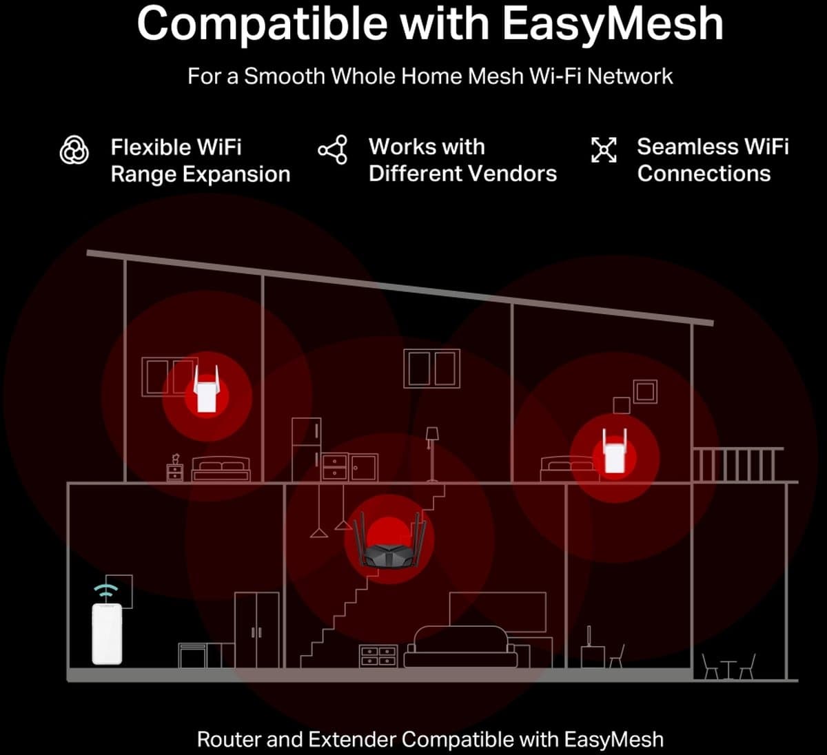 MERCUSYS MR85X Dual-Band Wi-Fi 6 Router