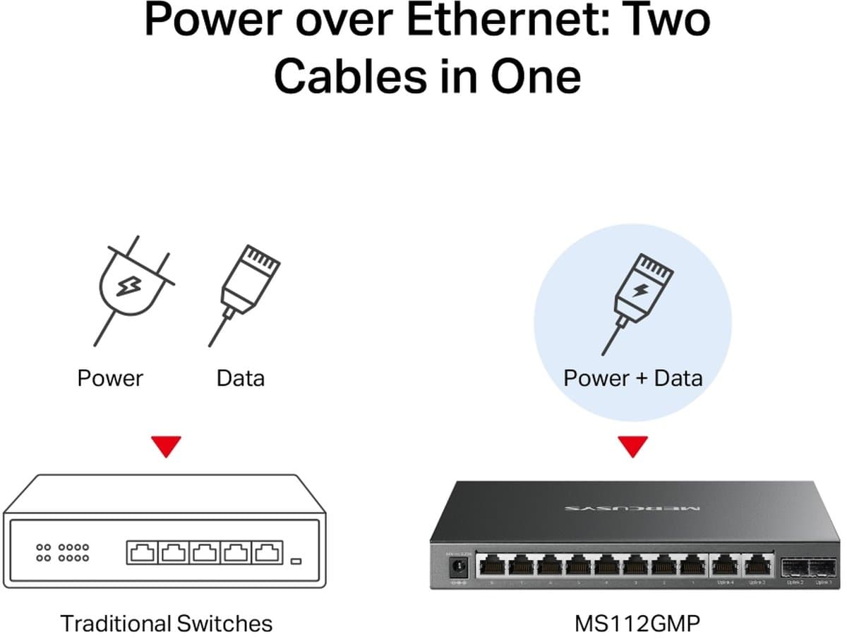 MERCUSYS MS112GMP, Gigabitový switch s 8 porty PoE+