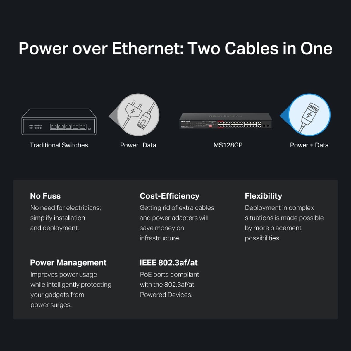 MERCUSYS MS128GP, Gigabitový PoE switch