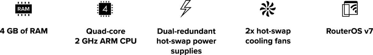 MikroTik Cloud Router Switch CRS804-4DDQ-hRM