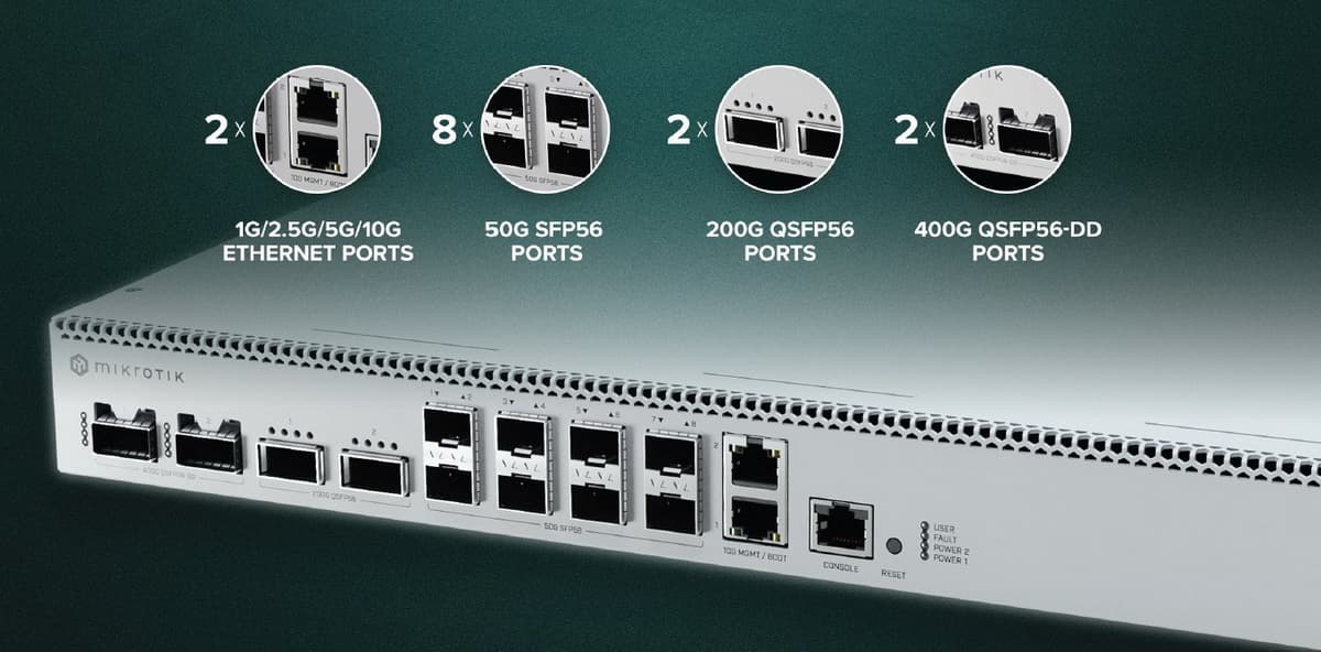 MikroTik Cloud Router Switch CRS812-8DS-2DQ-2DDQ-RM