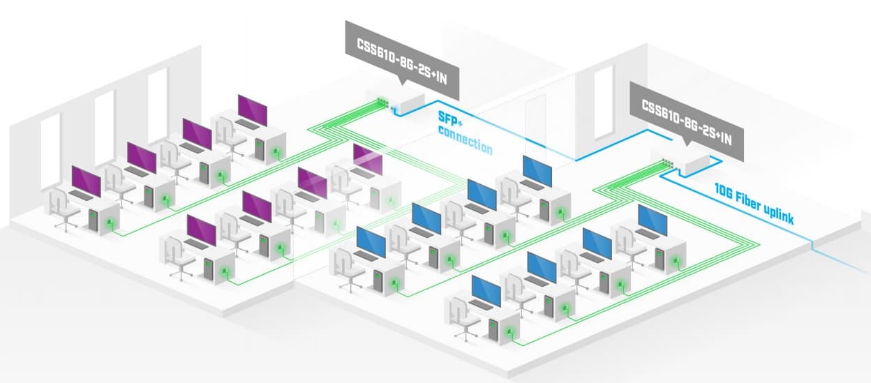 MikroTik Cloud Smart Switch CSS610-8G-2S+IN