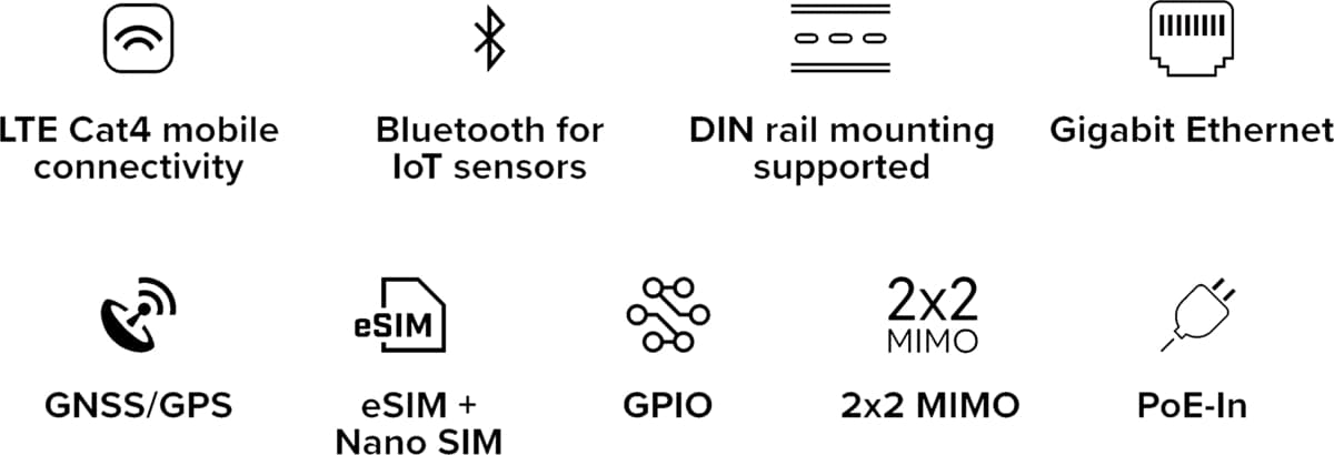 MikroTik EG25-G&KNe, KNOT Embedded LTE4, Globální