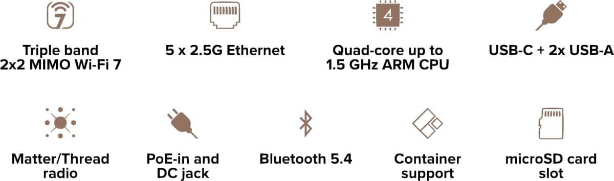 MikroTik MA53UG+HbeH, hAP be3 Media