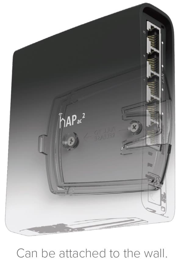 MikroTik RouterBOARD hAP ac2