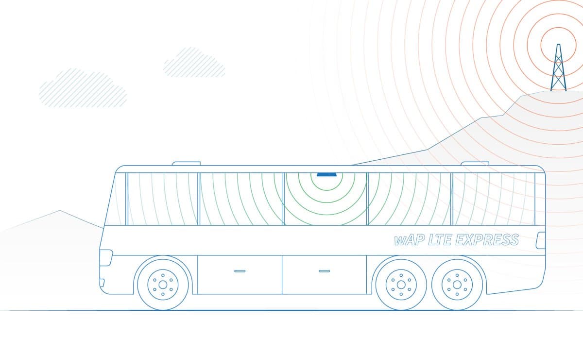 MikroTik RouterBOARD RBwAPR-2nD, wAP R, ROS L4