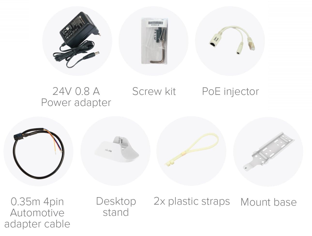 MikroTik RouterBOARD RBwAPR-2nD, wAP R, ROS L4