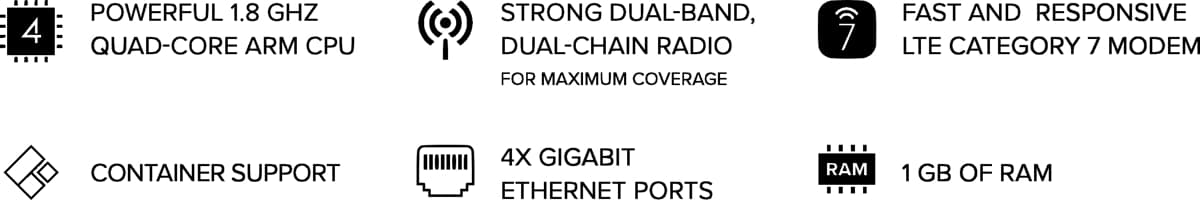 MikroTik S53UG+5HaxD2HaxD-TC&R11e-LTE7, Chateau LTE7 ax