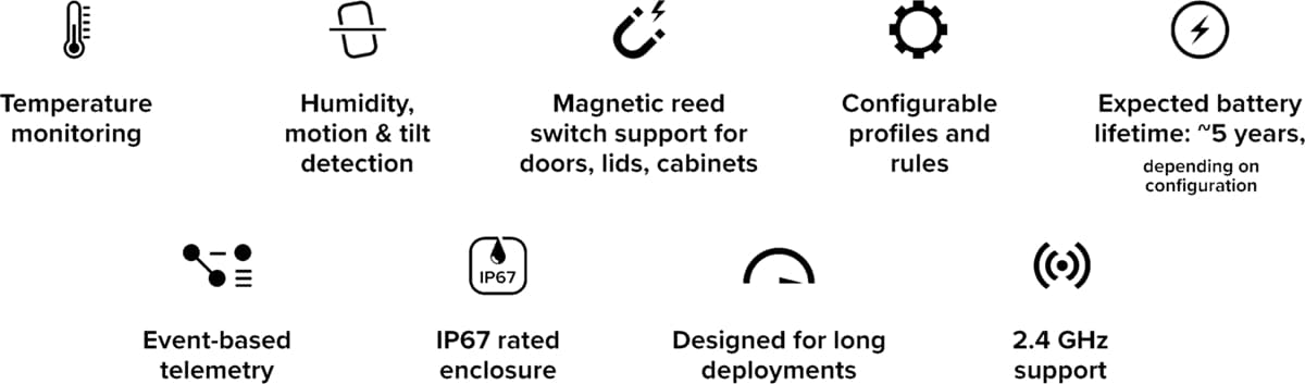 MikroTik TG-LR82, IoT LoRaWAN senzor