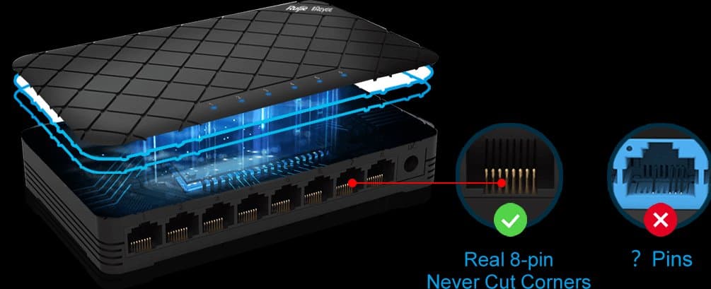 Reyee RG-ES05 Desktop Switch - Plastový