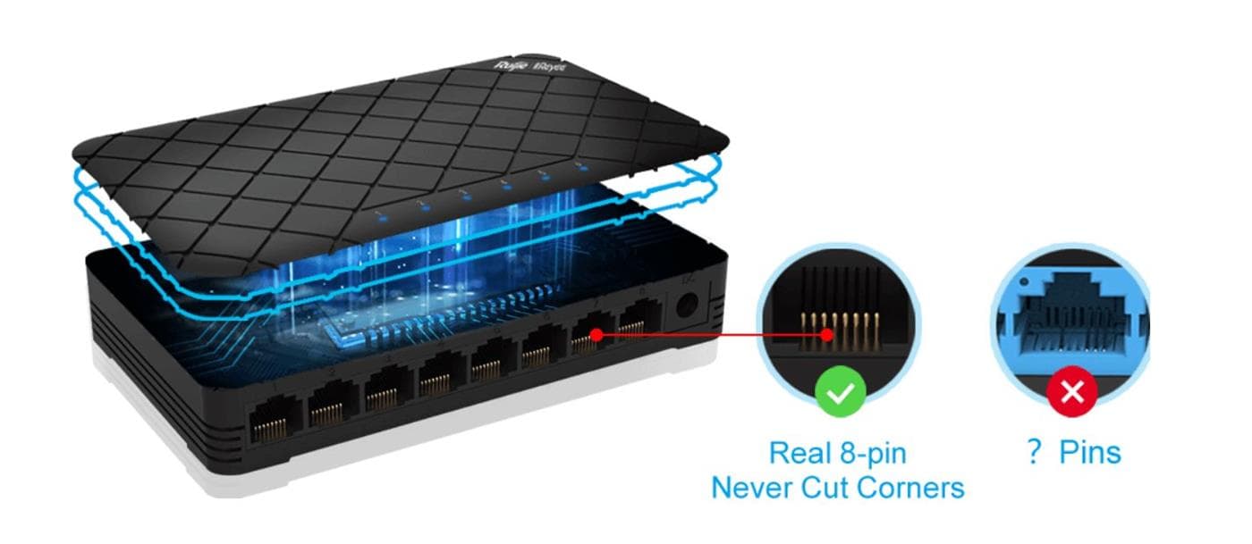 Reyee RG-ES05 Desktop Switch - Plastový