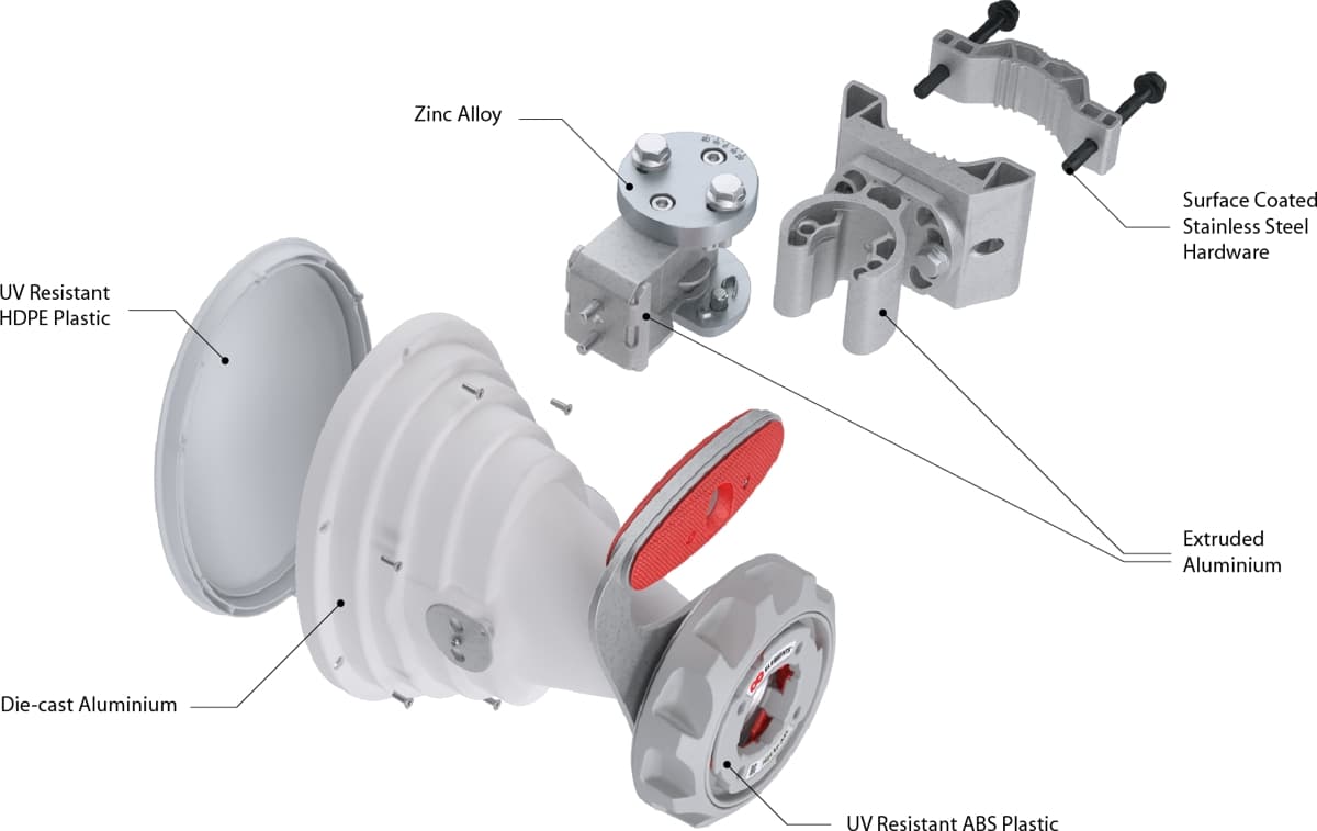 RF elements HG4-CC-A45, Asymetrická Horn anténa, 5GHz, 45°