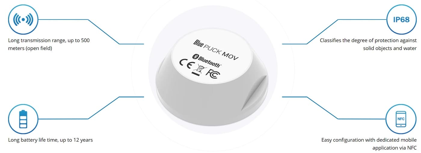 Teltonika Blue Puck Mov - Senzor Pohybu