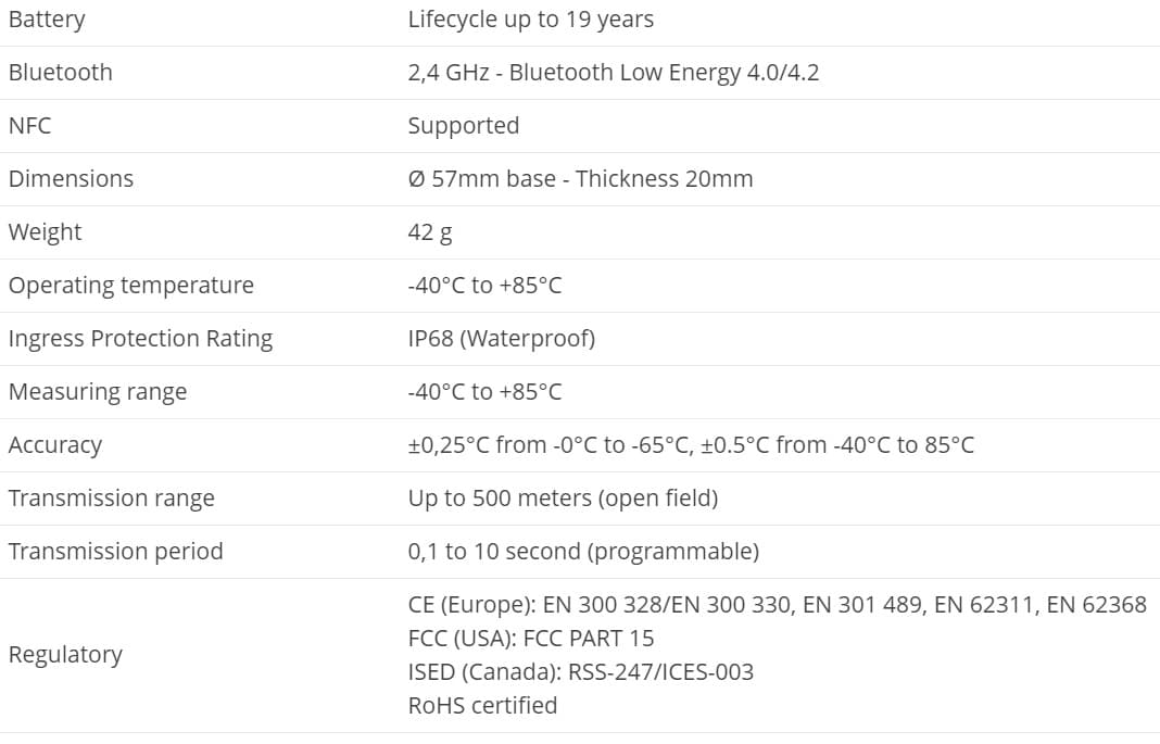 Teltonika Blue Puck T - Senzor Teploty