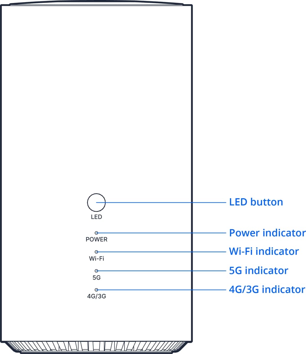 Teltonika CAP700 Altos, 5G Wi-Fi 7 router