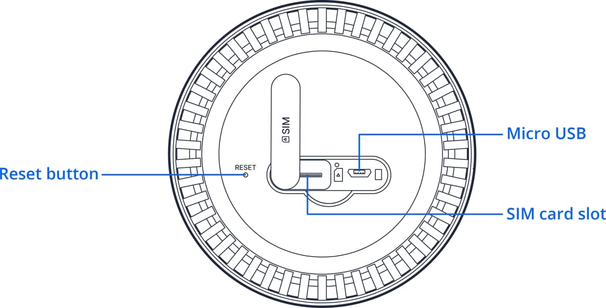 Teltonika CAP700 Altos, 5G Wi-Fi 7 router