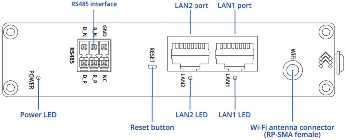 Teltonika DAP145 -  Průmyslový Wireless Access Point