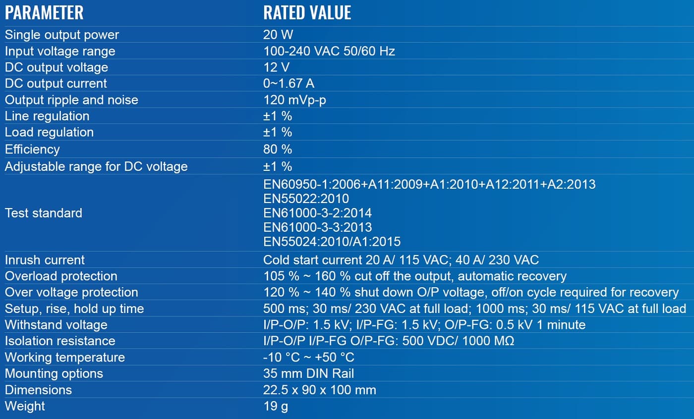 Teltonika Napájecí 12V Zdroj na DIN Lištu