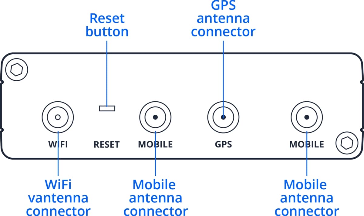 Teltonika RUT204, Průmyslový 4G Wi-Fi 4 router