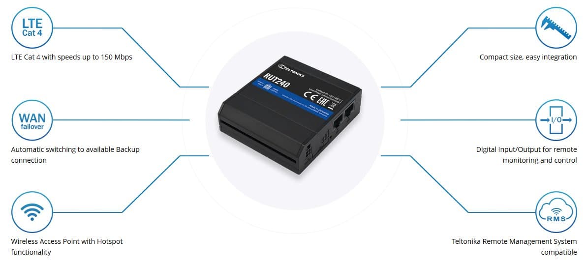 Teltonika RUT240 Industrial 4G/LTE WiFi Router - Bazar