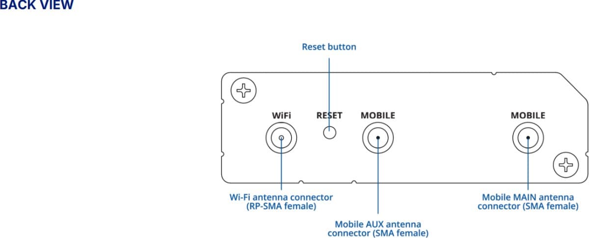 Teltonika RUT241 Průmyslový 4G eSIM™ Router