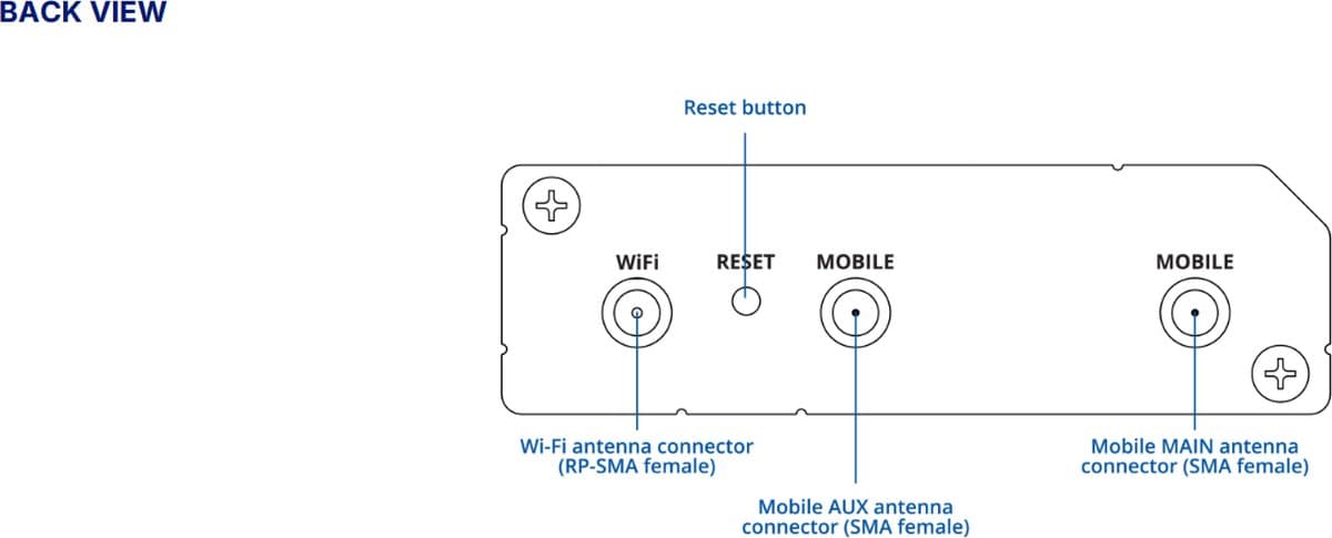 Teltonika RUT271 RedCap 5G Router - Bazar