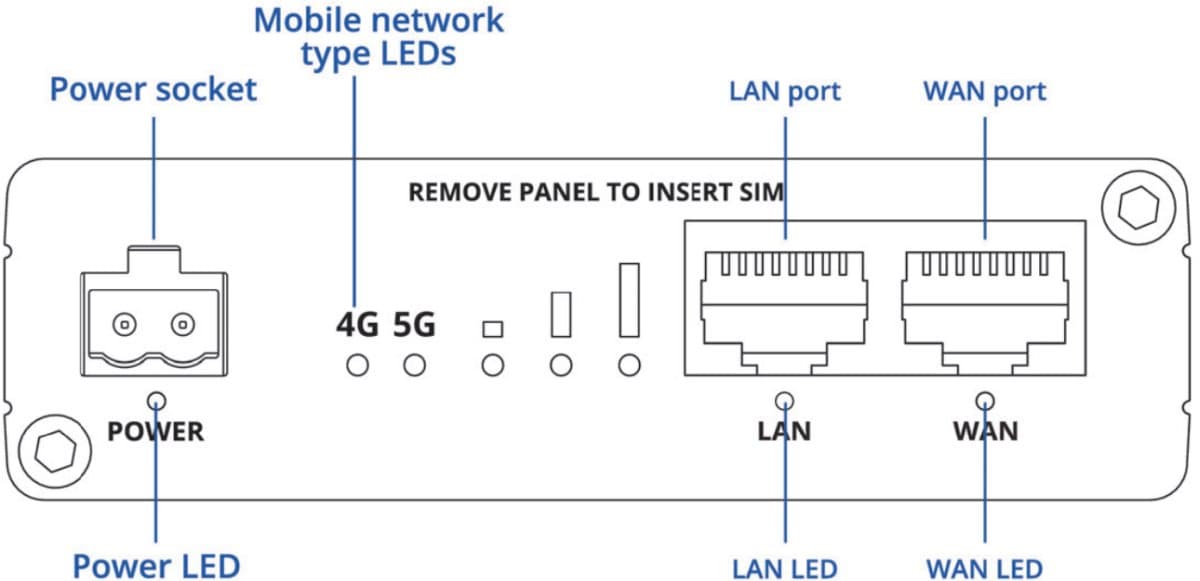 Teltonika RUT276 RedCAP kompaktní 5G router