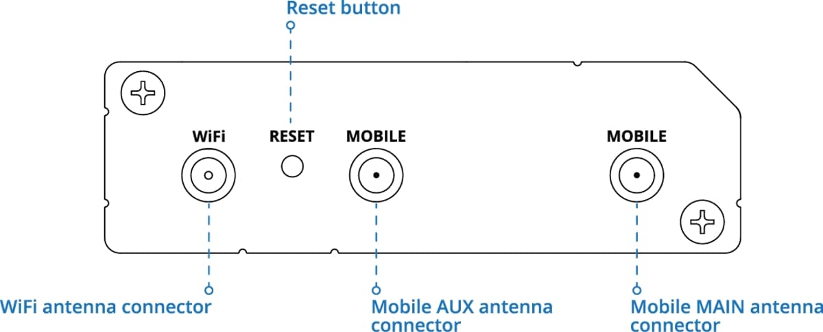 Teltonika RUT281, Průmyslový 4G Wi-Fi 4 router