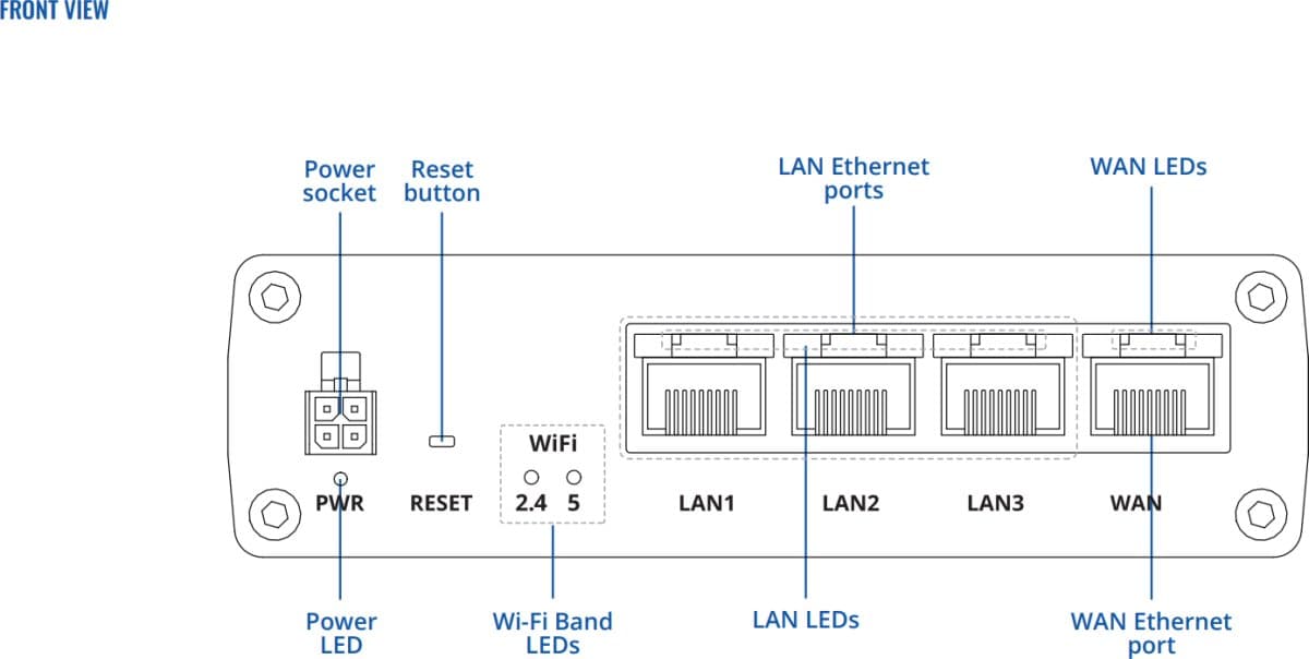 Teltonika RUTM10 WI-FI Router 