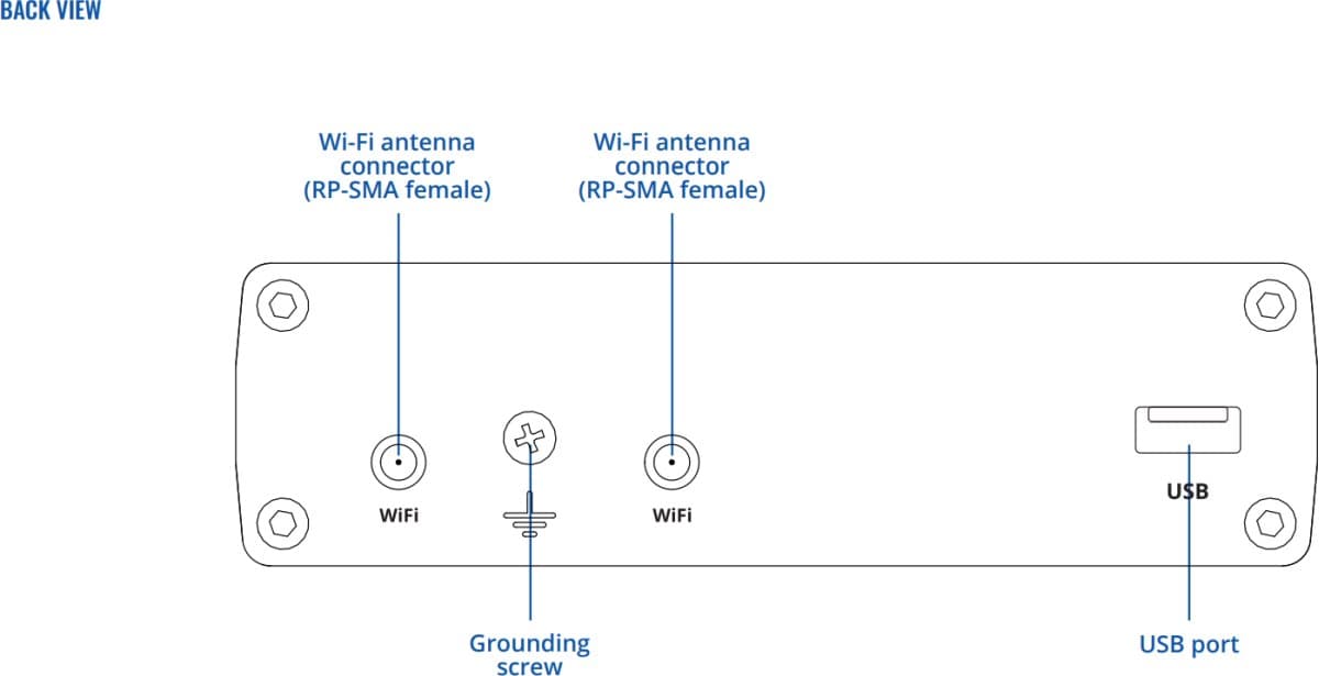 Teltonika RUTM10 WI-FI Router 