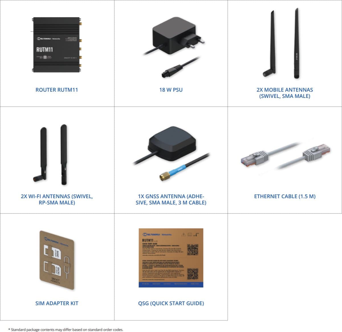Teltonika RUTM11 Průmyslový 4G LTE Router 