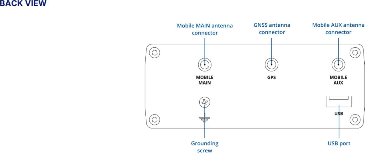 Teltonika RUTX09 Průmyslový LTE-A CAT6 Dual-SIM Router