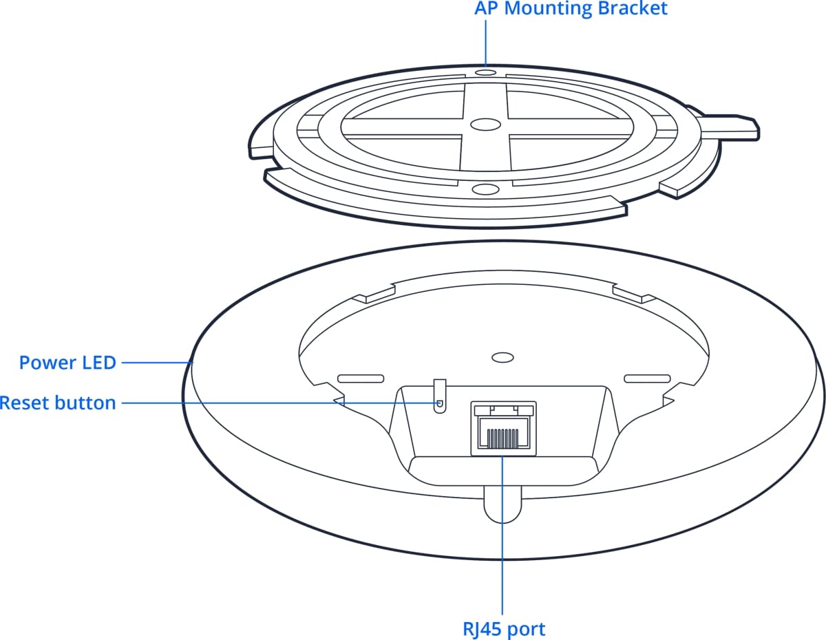 Teltonika TAP400, Dual-Band Wi-Fi 6 AP