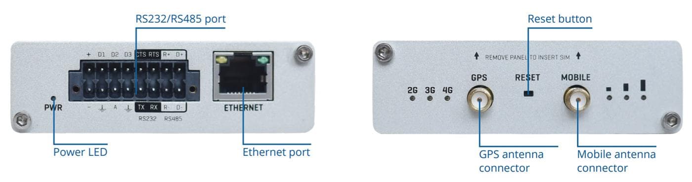 Teltonika TRB245 Průmyslová LTE Cat 4 Gateway - Bazar
