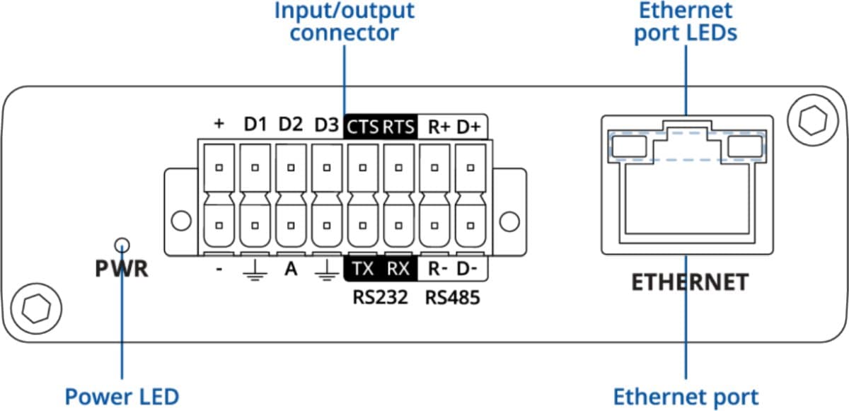 Teltonika TRB246 Průmyslová IoT Gateway