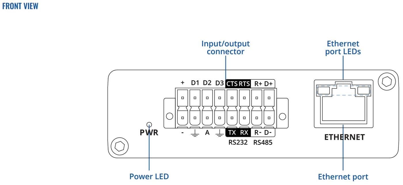 Teltonika TRB256 Průmyslová NB-IoT Gateway