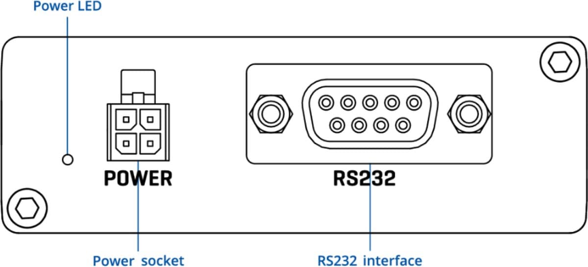 Teltonika TRM142 Industrial 4G Modem