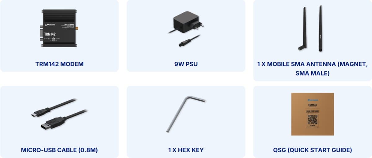Teltonika TRM142 Industrial 4G Modem