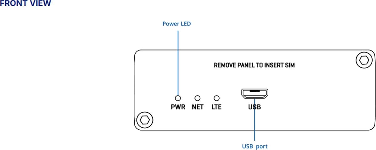 Teltonika TRM200 - 4G modem 