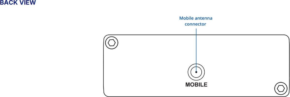 Teltonika TRM200 - 4G modem 