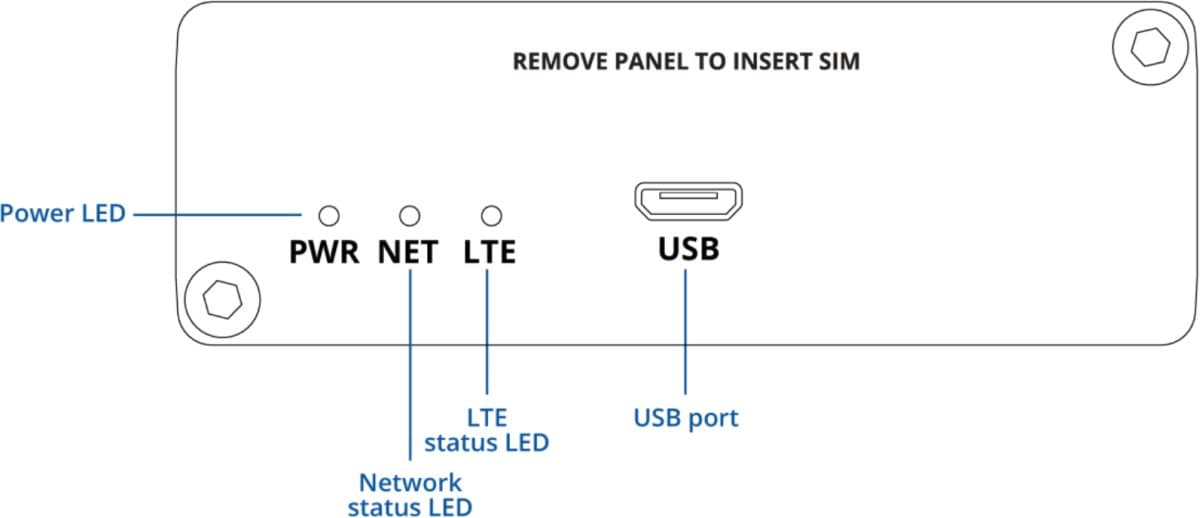 Teltonika TRM240 Průmyslový LTE Modem